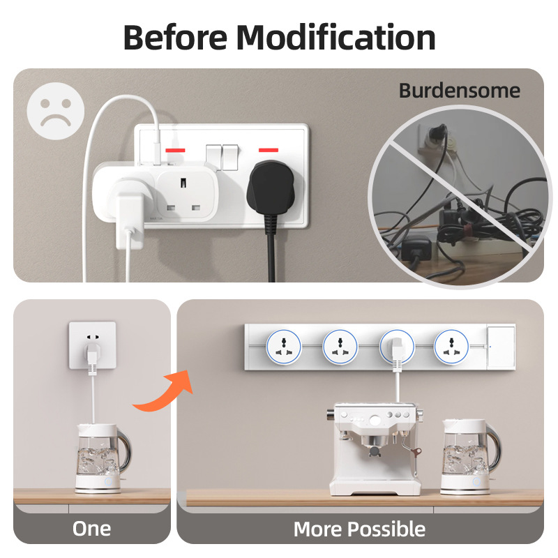 White Home Movable Power Track - огляд і ціна Kitchen Appliances Uk