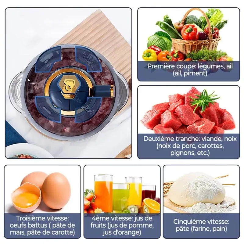 5L Large Capacity Electric Mea - огляд і ціна Food Processor Large