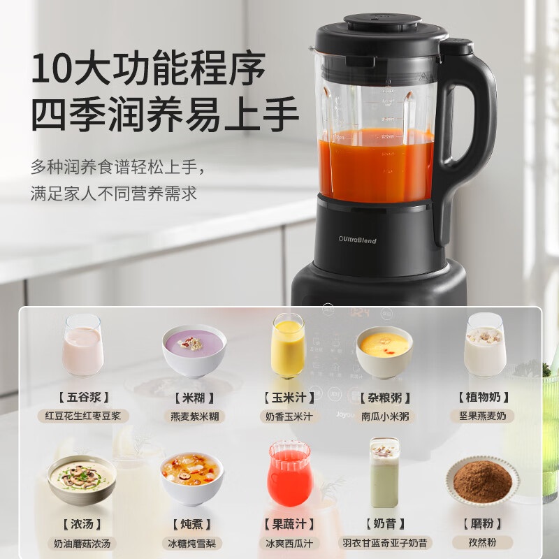 Joyoung Multifunctional Wall B - огляд і ціна Food Processor Large